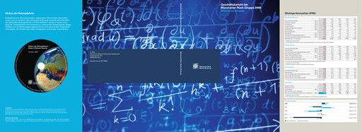 Vorschaubild Munich RE (Münchener Rück) Jahresbericht 2008