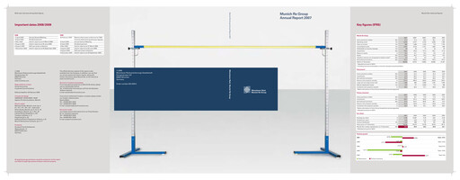 Miniature Munich RE (Münchener Rück) Rapport annuel 2007