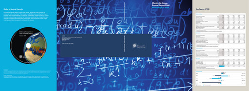 Miniature Munich RE (Münchener Rück) Rapport annuel 2008