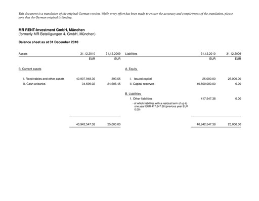 Thumbnail Munich RE (Münchener Rück) Financial Statement 2010