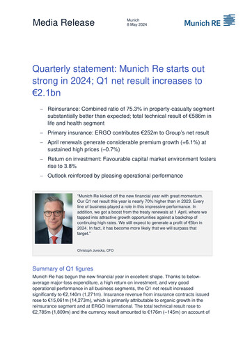 Thumbnail Munich RE (Münchener Rück) Quarterly Report 2024-q1