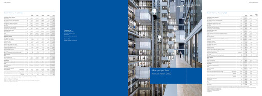 Miniature Deutsche Börse Rapport annuel 2010