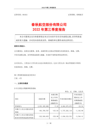 Thumbnail Spring Airlines
 Quarterly Report 2022-q3