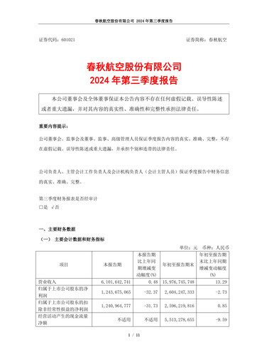 Thumbnail Spring Airlines
 Quarterly Report 2024-q3