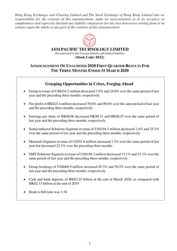 Vorschaubild ASMPT
 (ASM Pacific Technology) Quartalsbericht 2020-q1