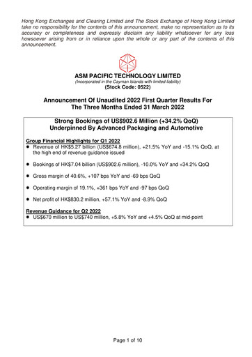 Vorschaubild ASMPT
 (ASM Pacific Technology) Quartalsbericht 2022-q1