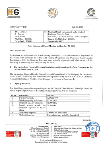 Thumbnail HEG Quarterly Report 2025-q1