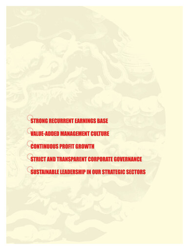 Miniature Beijing Enterprises Holdings Rapport annuel 2001