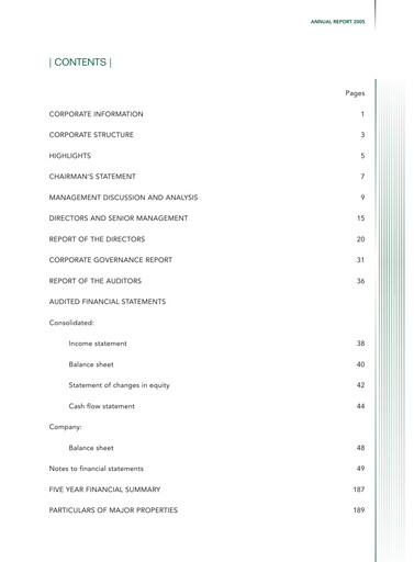 Miniature Beijing Enterprises Holdings Rapport annuel 2005