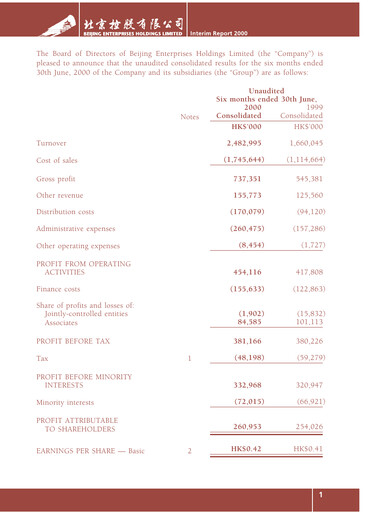 Thumbnail Beijing Enterprises Holdings Half-year Report 2000-h1