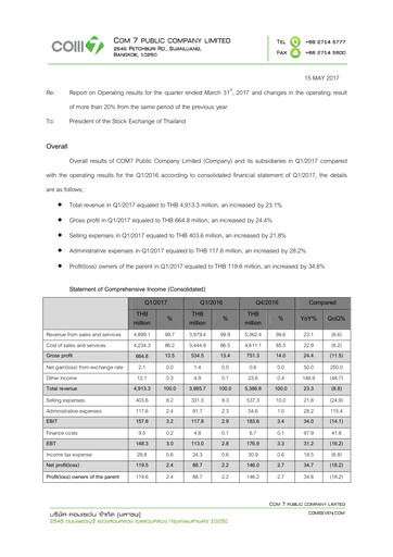 Vorschaubild Com7 Public Company Quartalsbericht 2017-q1