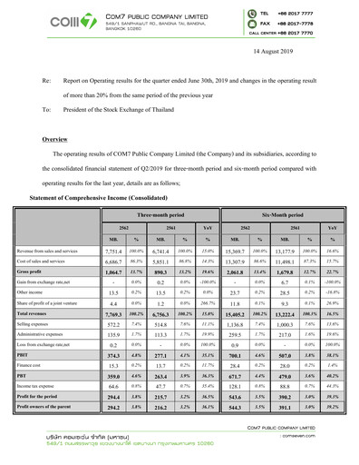 Vorschaubild Com7 Public Company Quartalsbericht 2019-q2