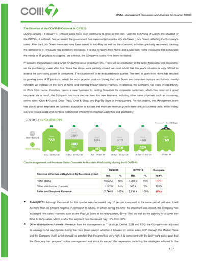 Vorschaubild Com7 Public Company Quartalsbericht 2020-q2