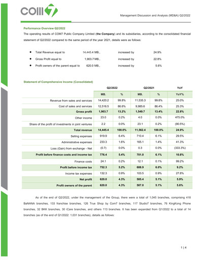 Vorschaubild Com7 Public Company Quartalsbericht 2022-q2