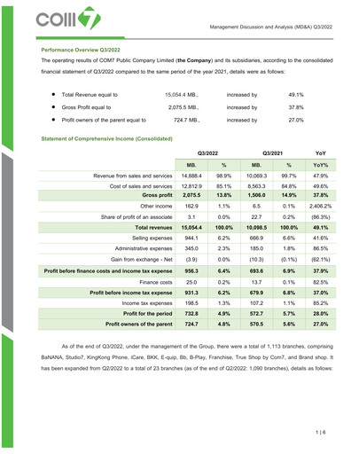 Vorschaubild Com7 Public Company Quartalsbericht 2022-q3