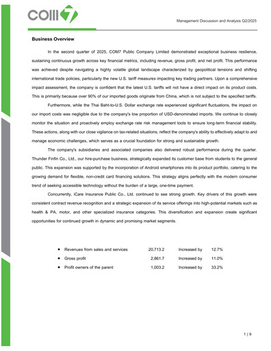 Vorschaubild Com7 Public Company Quartalsbericht 2025-q2