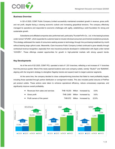Vorschaubild Com7 Public Company Quartalsbericht 2025-q3