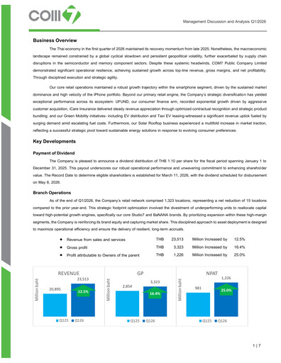 Vorschaubild Com7 Public Company Quartalsbericht 2026-q1