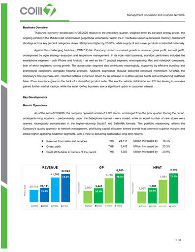 Vorschaubild Com7 Public Company Quartalsbericht 2026-q2