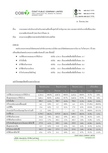 Vorschaubild Com7 Public Company Quartalsbericht 2018-q2