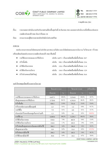 Vorschaubild Com7 Public Company Quartalsbericht 2018-q3