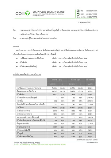 Vorschaubild Com7 Public Company Quartalsbericht 2019-q1