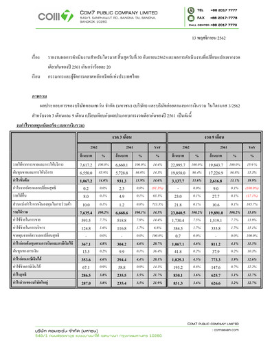Vorschaubild Com7 Public Company Quartalsbericht 2019-q3