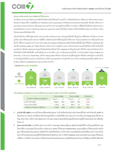 Vorschaubild Com7 Public Company Quartalsbericht 2020-q2