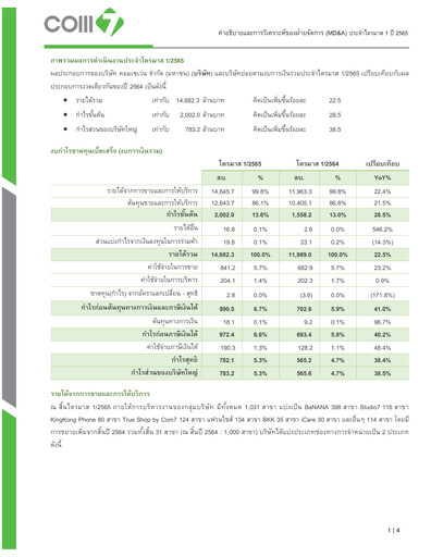 Vorschaubild Com7 Public Company Quartalsbericht 2022-q1