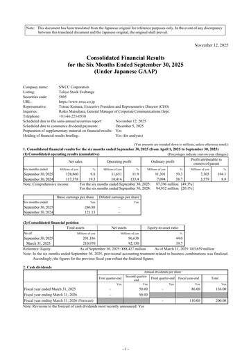 Thumbnail SWCC Corporation Half-year Report 2026-h1
