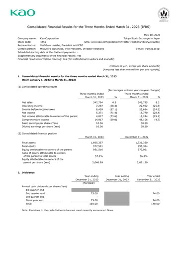 Thumbnail Kaō Quarterly Report 2023-q1