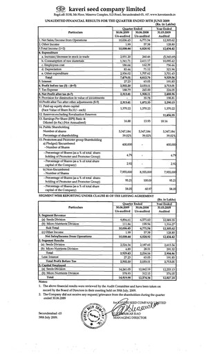 Thumbnail Kaveri Seed Quarterly Report 2009-q1