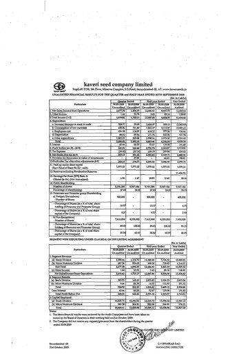 Thumbnail Kaveri Seed Quarterly Report 2009-q2