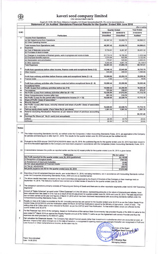 Thumbnail Kaveri Seed Quarterly Report 2016-q1