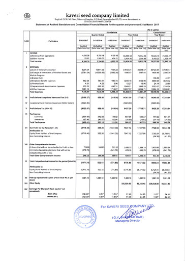 Thumbnail Kaveri Seed Quarterly Report 2017-q4