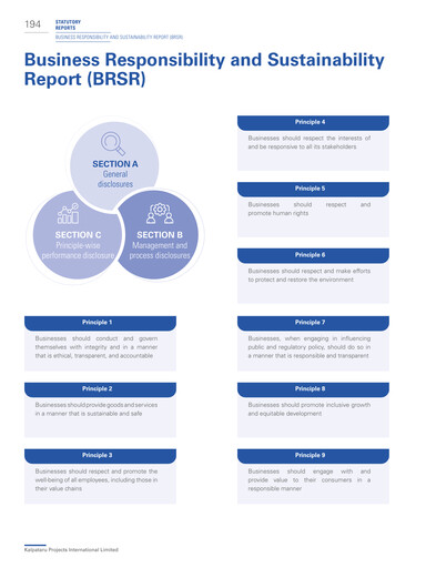 Thumbnail Kalpataru Projects International ESG Report 2023-2024