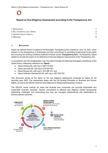 Thumbnail Opera ESG Report 2022