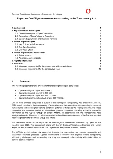Thumbnail Opera ESG Report 2023
