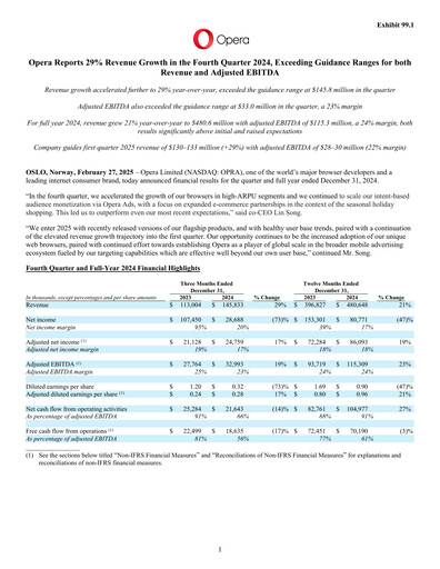 Thumbnail Opera Quarterly Report 2024-q4