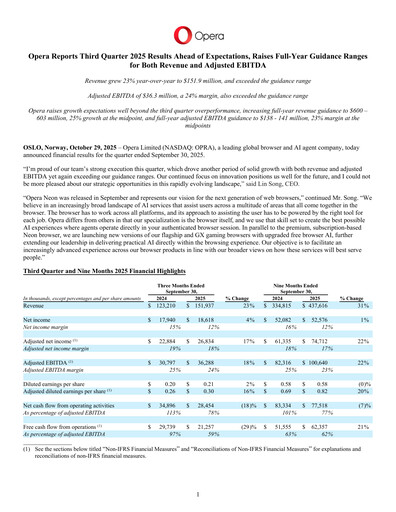 Thumbnail Opera Quarterly Report 2025-q3
