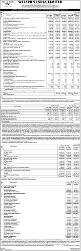 Thumbnail Welspun India Financial Statement 2013-2014
