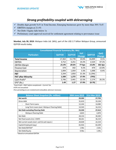 Thumbnail Welspun India Quarterly Report 2019-q1