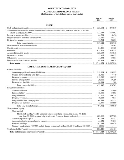 Thumbnail OpenText Financial Statement 2010