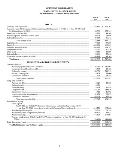 Thumbnail OpenText Financial Statement 2011