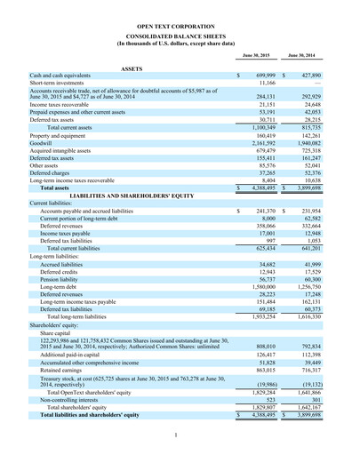 Thumbnail OpenText Financial Statement 2015