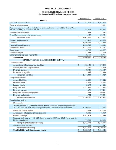 Thumbnail OpenText Financial Statement 2017