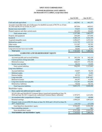 Thumbnail OpenText Financial Statement 2018
