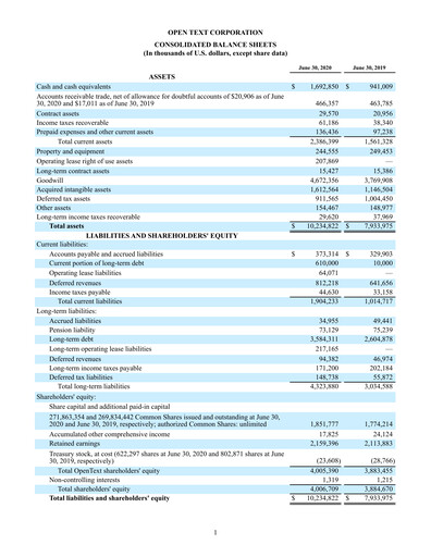 Thumbnail OpenText Financial Statement 2020