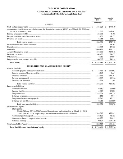Thumbnail OpenText Quarterly Report 2010-q3