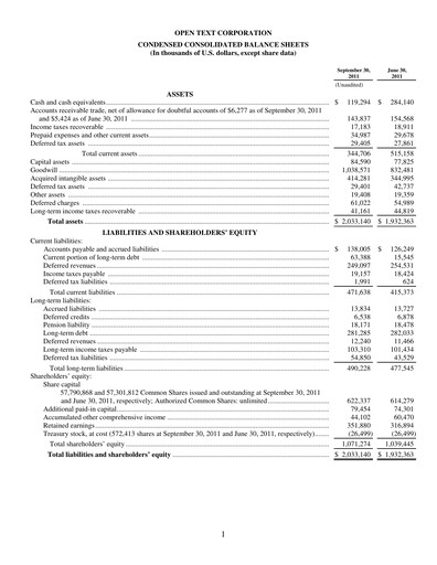 Thumbnail OpenText Quarterly Report 2012-q1